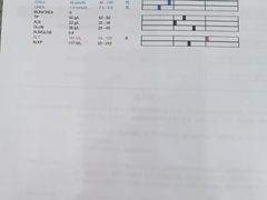 -爱侣宠医·鹦鹉专科·小型哺乳类·异宠专科(灵石路店)