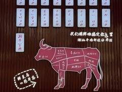 -万祥牛肉火锅(金龙店)