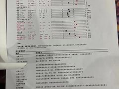 -瑞派宠物医院(锦江店)