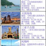 三亚旅游景点[馋]线路安排[胜利]