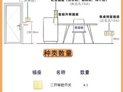 -星皖工长俱乐部·老房装修