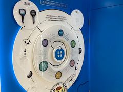 -浙江大学医学院附属第二医院眼科中心
