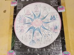 -阿育王寺