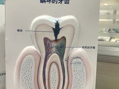 -苏州市立医院(白塔院区)