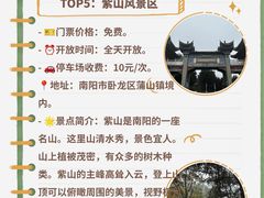 -南阳卧龙岗武侯祠