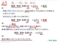 -语朵教育·日韩德法留学(曹杨校区)