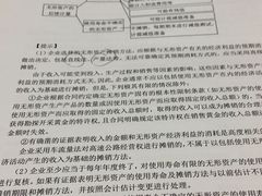 -朝阳区图书馆(小庄店)