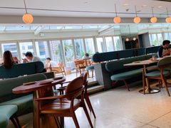 -城市露台景观餐厅(淮海路店)