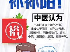 -裕和堂中医推拿艾灸(太古汇臻品店)