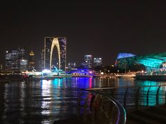 -金鸡湖景区