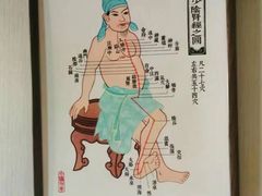 -裕和堂中医推拿艾灸(太古汇臻品店)