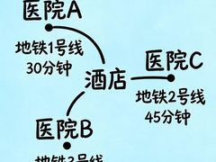 -全季酒店(成都武侯祠高升桥路店)