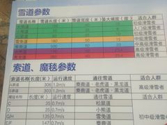 -哈尔滨热雪奇迹