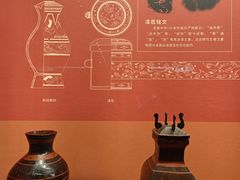 -北京大葆台遗址博物馆