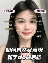 -银川丽都医疗美容医院