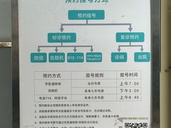 -首都医科大学附属北京同仁医院(西区)
