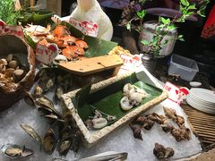 -东方明珠·可口可乐欢乐餐厅