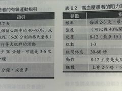 -加伍磅健身(千树店)