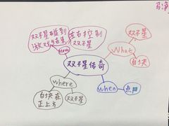 -魔扣少儿编程(格调中心店)