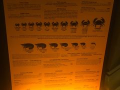 -Ministry of Crab(科伦坡店)