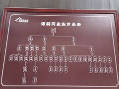 -谭嗣同故居