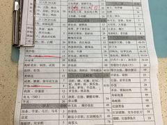 菜单-老福洲(西洪路店)