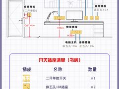 -居丽装饰空间设计(总部)