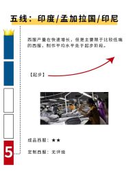 -优山定制西服衬衫大衣(国贸店)