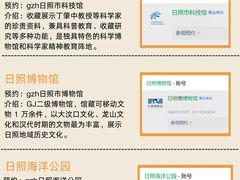 -巧克力渔家.小船海鲜家常菜(万平口店)