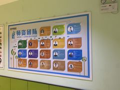 -童程童美信奥赛科技特长·乐高编程科创机器人(旭辉校区)
