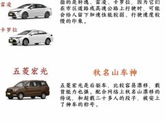 -跃通XPEL超级旗舰店(浦东店)