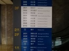 -上海跨国采购会展中心