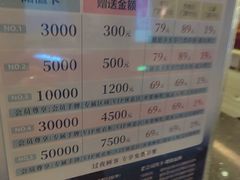 -大江户·温泉洗浴(浑南店)