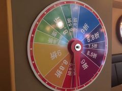 -宽窄巷子(米兰中央火车站店)