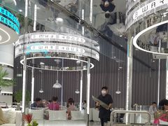 -正大广场