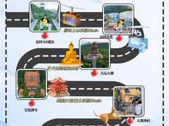 -昂坪360缆车