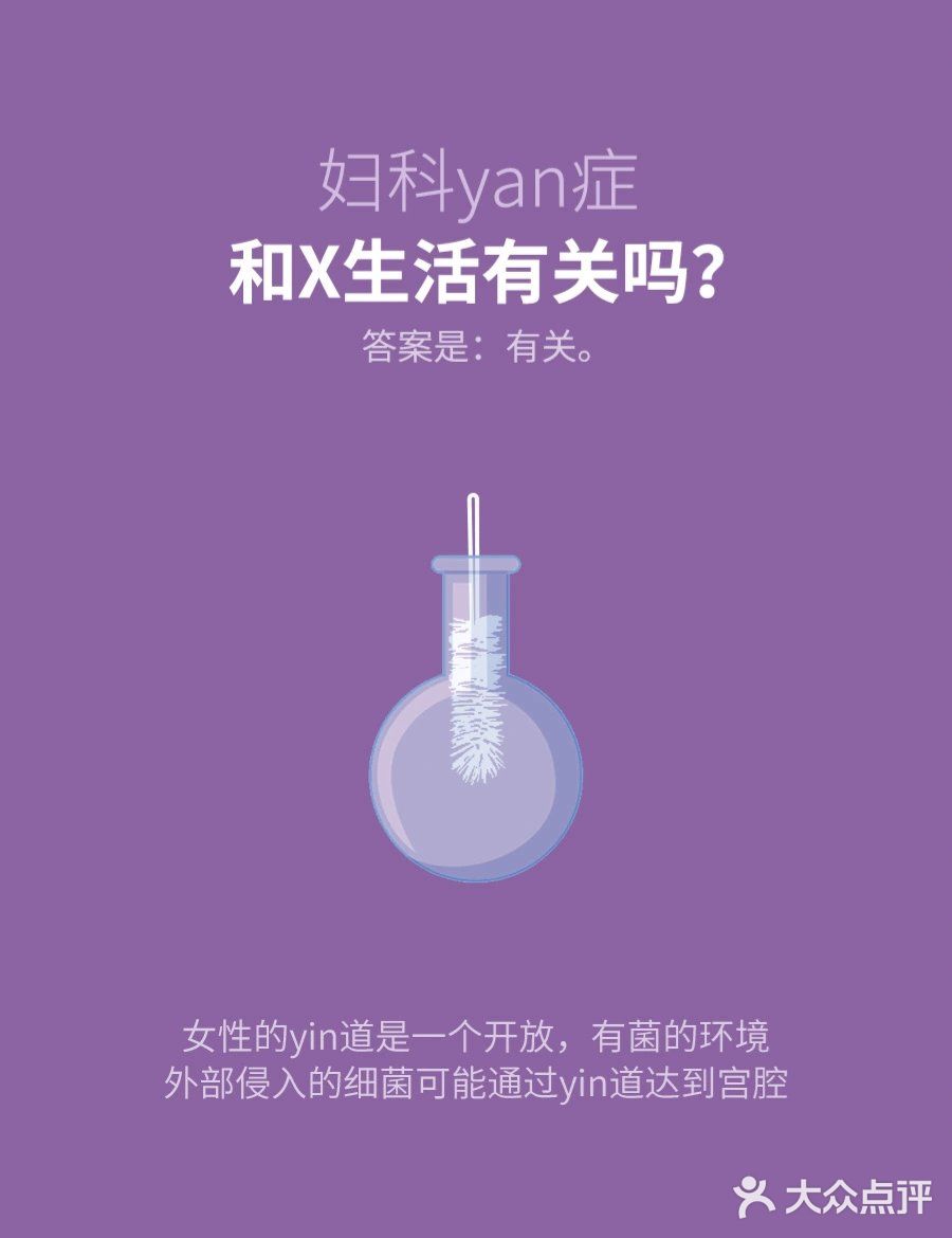 妇科Y症是如何引起的？🤦‍♀️❓