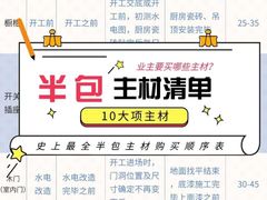 -恒彩家装·品质整装(集团店)