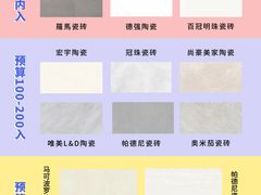 -闽龙广场