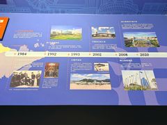 -中国港口博物馆