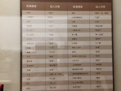 -大庆市博物馆