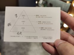 -香遇沙龙香水·调香·团建