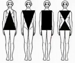 -香薇妮丝女子减肥院