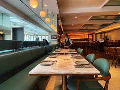 -城市露台景观餐厅(淮海路店)
