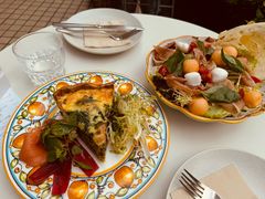 -Alimentari早午餐(安福路店)