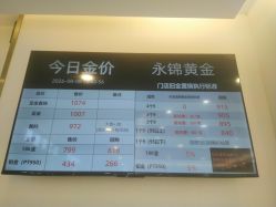 -永锦黄金加工·回收打金店(上海南翔店)