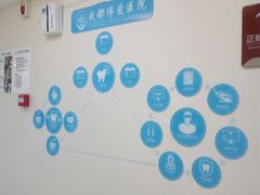 -团圆口腔·种植中心(锦江院区)