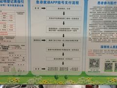 -深圳市人民医院(留医部)