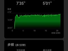 -懒人Club健身(卓越时代广场店)