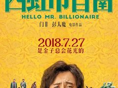 -万达影城(西铁营万达广场IMAX店)